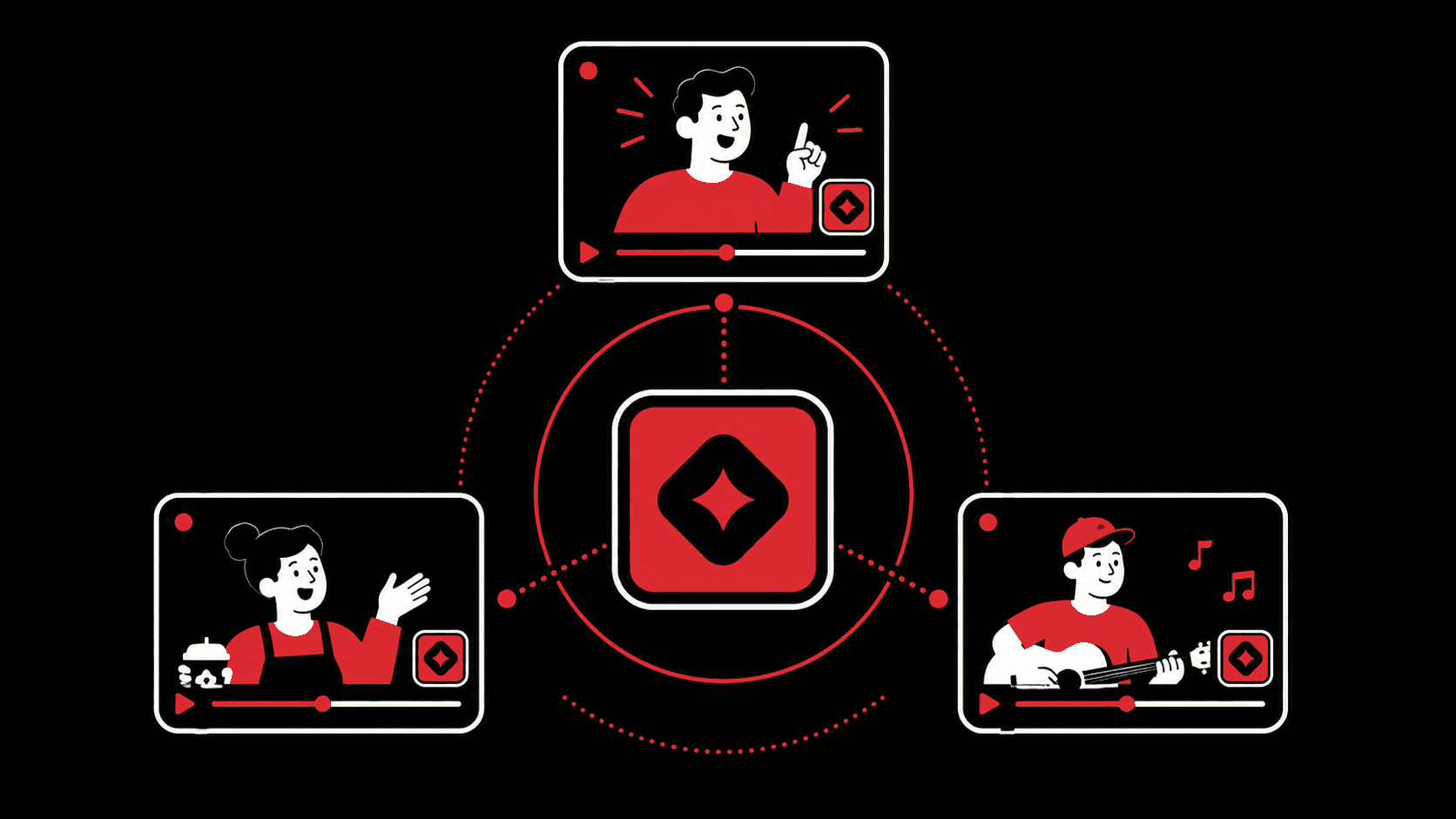Illustration of branded short-form videos connected through a logo clipping campaign